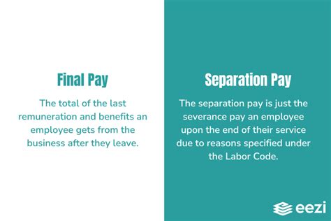 back pay vs final pay vs separation pay