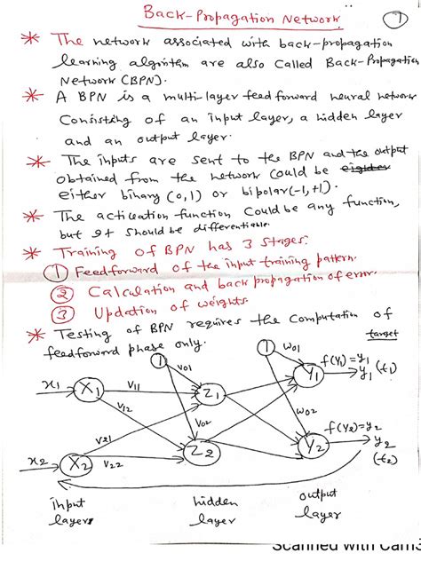 Back Propagation Network Pdf