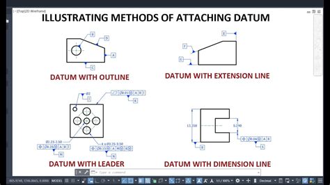 back up up your datum dependable apply