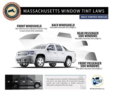 Window Tinting Massachusetts YouTube