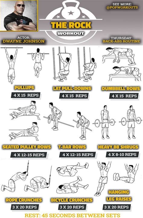Back Workouts The Rock