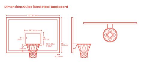 Backboard Measurements