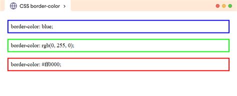 Background Color Border Css