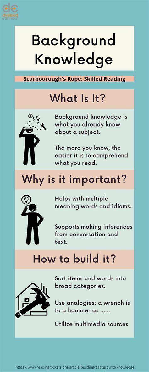 background knowledge meaning