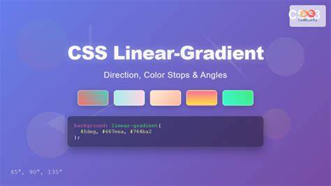 background linear gradient css