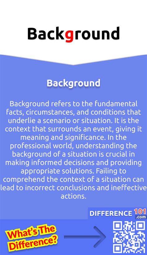 background meaning