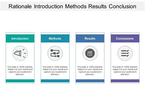 Background Methods Results Conclusion