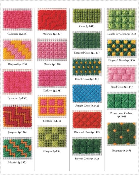 background needlepoint stitches