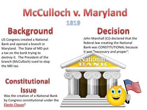 background of the mcculloch v. maryland case