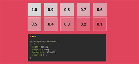 background opacity css