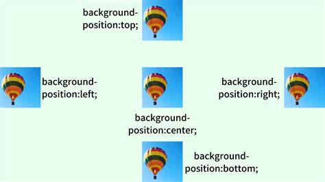 background position