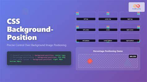 background position css