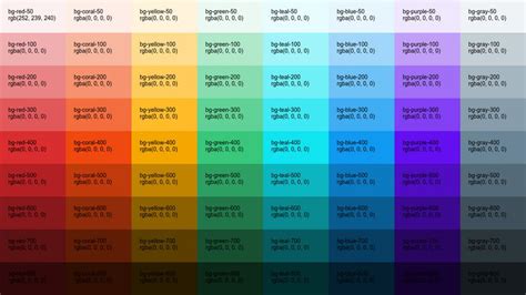 Background-Color Codepen