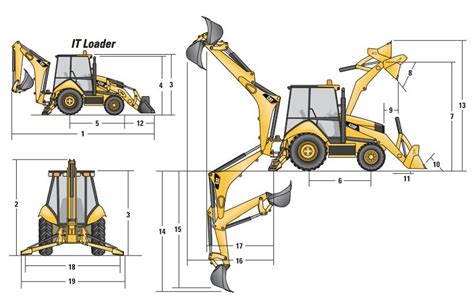 Backhoe Dimensions Specifications