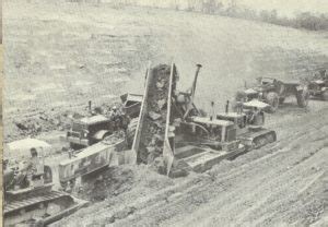 Backhoe History Definition