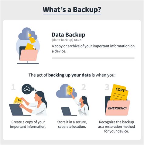 Image of a person backing up data