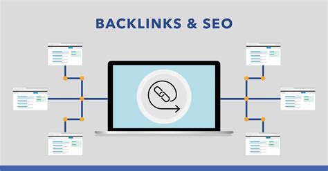 Backlinks importance in SEO