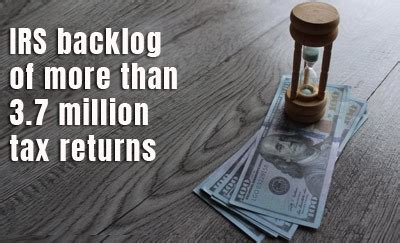 backlog of irs refunds 2021