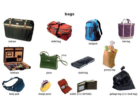 Backpack Items Synonym