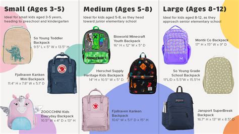 Backpack Size For Preschool