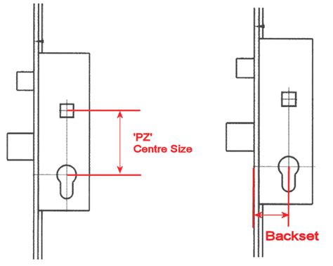 How To Measure The Backset On A UPVC Door Lock Mechansim YouTube