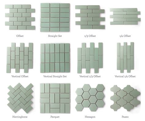 The Best Backsplash Tile Pattern Names 2023