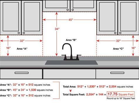 Backsplash Height For Kitchen