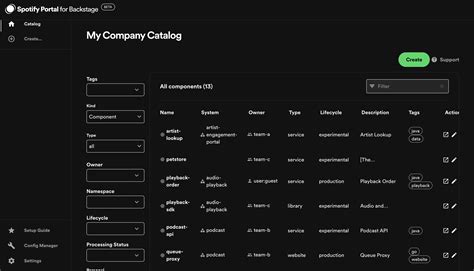 Backstage Catalog Plugin