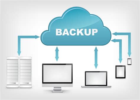 Pentingnya Backup Data Bagi Bisnis Perusahaan Mitek Global