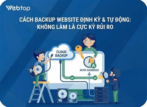 Cách cài đặt Backup tự động cho WordPress THEMEVI