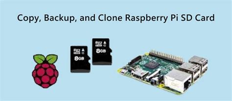 How to Back Up Your Raspberry Pi SD Card on Windows