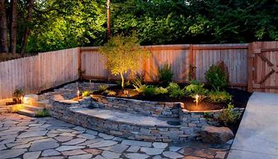 Backyard Landscape Designs Low Maintenance