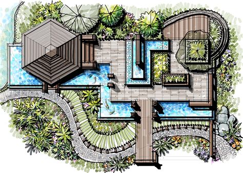 Backyard Architecture Plans