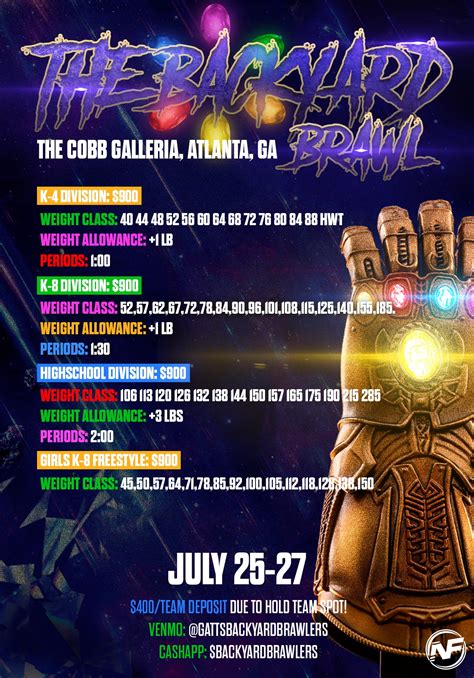 backyard brawl spanish fork