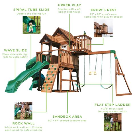 backyard discovery skyfort iii