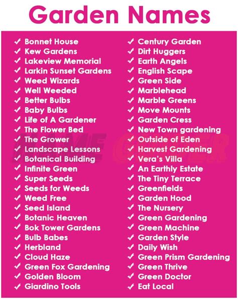 backyard garden name ideas