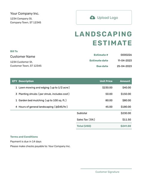 backyard landscaping estimates
