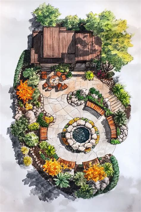 backyard landscaping ideas drawing