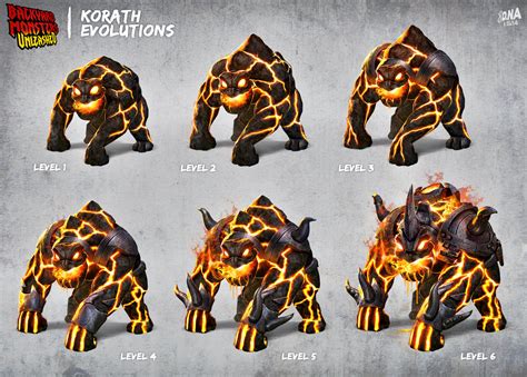 backyard monsters korath