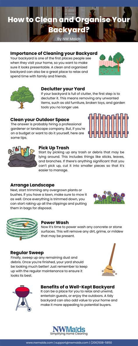 backyard system meaning