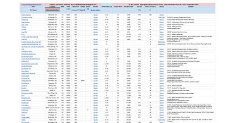 backyard ultra pace chart