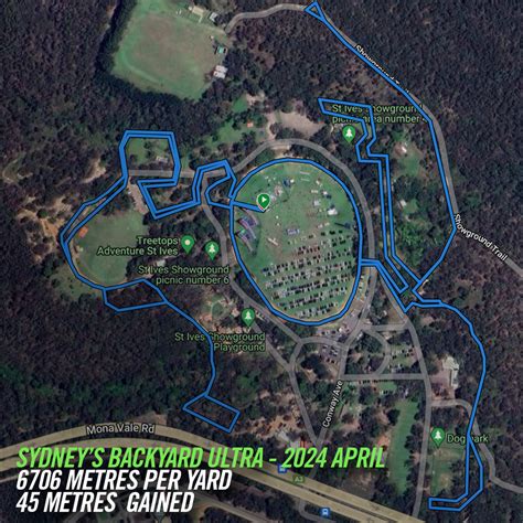 backyard ultra yard distance