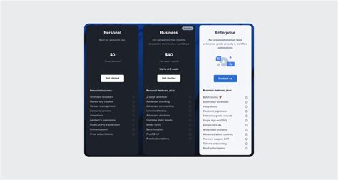 backyard.io alternative