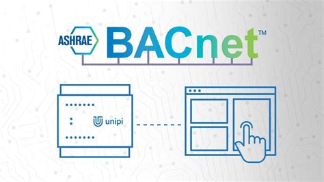 Bacnet Controller Types