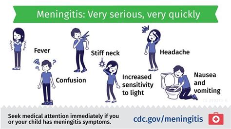 bacterial meningitis nursing priority