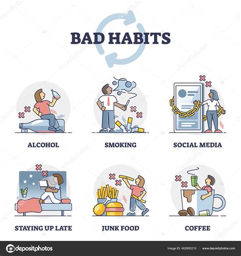 bad 2 habits