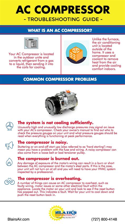Bad Air Compressor Symptoms