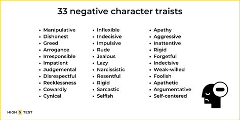 bad attributes examples