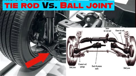 Bad Ball Tie Rods