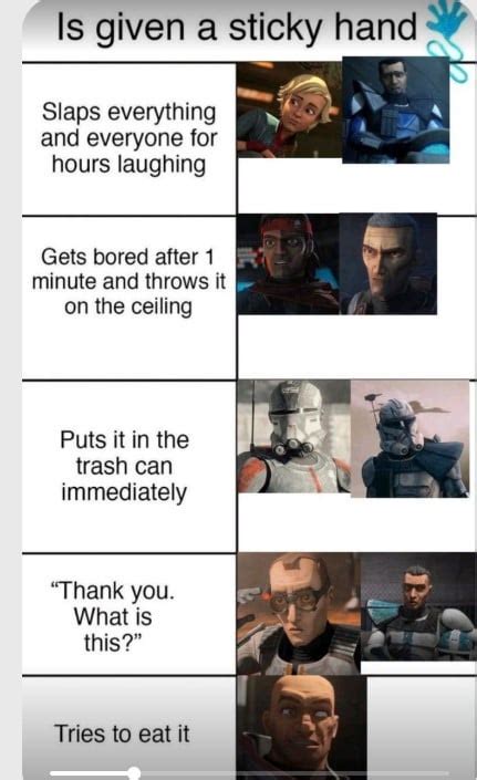 Bad Batch Height Chart